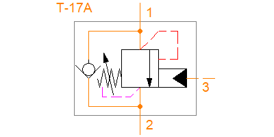 MBGA